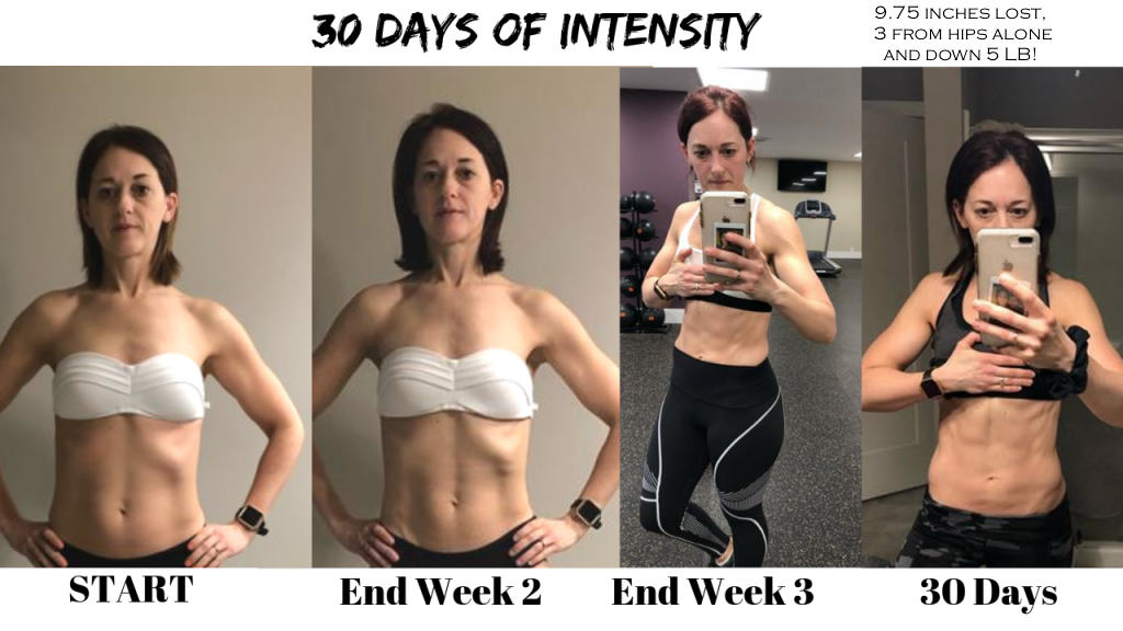 30 Days of Intensity –